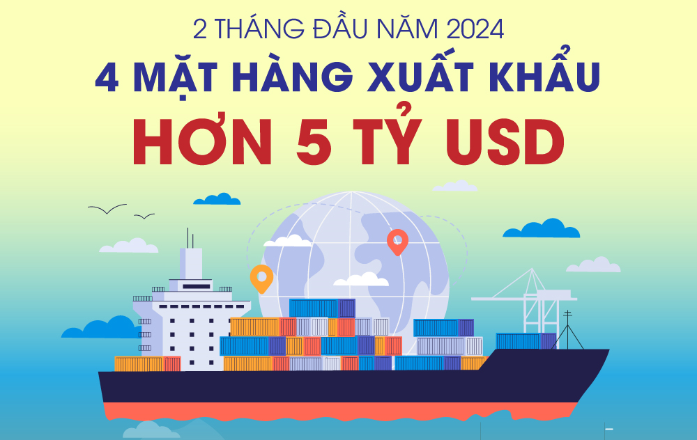 4 mặt hàng đạt kim ngạch xuất khẩu hơn 5 tỷ USD trong 2 tháng đầu của năm 2024